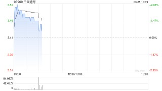 中国通号将于8月31日派发末期股息每10股1.7元