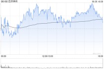 中金：维持百济神州“跑赢行业”评级 目标价198港元