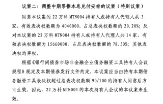 万科中票展期方案再被否，仅获一个月宽限期