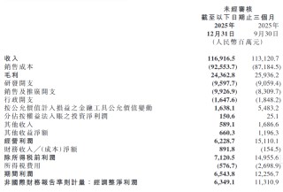 年入4574亿！小米汽车狂飙2025，手机“失速”