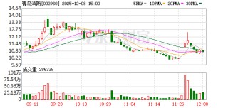 青鸟消防：旗下子公司科力恒已有脉冲式雾化喷射器 可搭载于消防无人机平台
