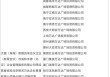 王健林再次甩卖万达广场，交易金额或高达500亿元