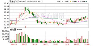 福莱新材触觉智能TPU：唤醒AI触觉 让机器人读懂物理世界