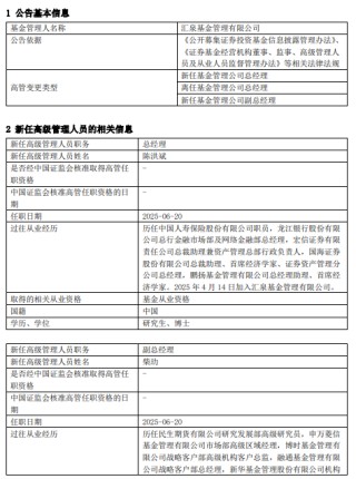 官宣！汇泉基金高层换血：梁永强卸任陈洪斌接棒，新团队能否扭转困局？