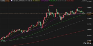 6月27日财经早餐：金价持稳静待美国通胀数据，欧盟考虑对美降低关税，美国讨论放松对伊朗制裁
