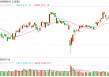 A股主要股指“含科量”提升 更有效表征企业转型升级
