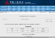 逾万亿元逆回购到期，人民银行加大投放稳资金