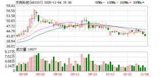杰克科技：公司本次回购计划已实施完毕