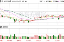 合众思壮：公司主要聚焦非道路工程机械的无人驾驶技术研究