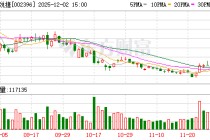 福建星网锐捷智教科技有限公司成立