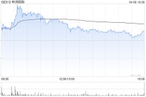 星展：降申洲国际目标价至62.6港元 维持“买入”评级
