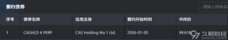 上周碧桂园境外债务重组正式生效，电讯盈科子公司对CASHLD 4 PERP发起现金回购要约