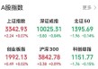 黄酒、啤酒、鸡尾酒，板块全线大涨