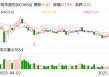 桃李面包：控股股东吴学群解除质押1.07亿股