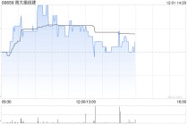 周大福创建将于12月23日派发末期股息每股0.35港元