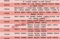 11月最牛金股涨超60%！12月金股出炉，这些板块“含金量”高