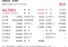 消费新股IFBH暗盘大涨超60%