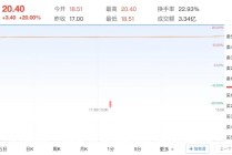 苏超火了！苏州股涨疯了