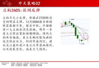 中天期货:商品指数下跌回落  玻璃低位震荡