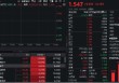大金融接力，金融科技ETF（159851）再涨逾2%！指南针飙升超10%，东信和平盘中涨停