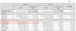 “技术创新+全球视野”良性驱动，首航新能的2025新征程正式起航