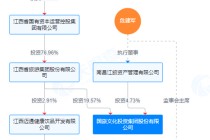ST联合拟收购润田实业100%股权，停牌前股价涨停