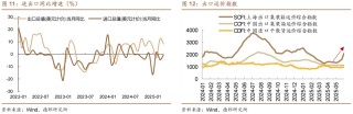 6月债市策略：牛熊试金石