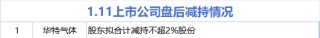 1月11日增减持汇总：暂无增持 华特电气减持（表）