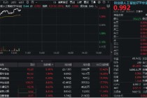 创业板人工智能，冲击五连阳！算力硬件股活跃，天孚通信、铜牛信息双双涨超8%