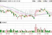 奥瑞德：拟签6.35亿元综合技术服务协议
