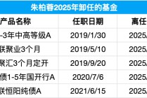 又一百亿基金经理卸任！国联基金朱柏蓉因“个人原因”卸任全部产品，任职回报高达37%，在管产品均成绩优异