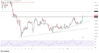 金银势不可挡，交易所重拳出击