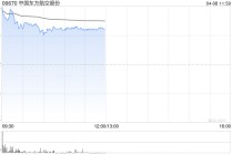 航空股早盘集体上扬 东方航空涨逾8%中国国航涨逾6%