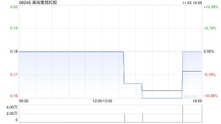善裕集团控股：朱伟标已获委任为授权代表