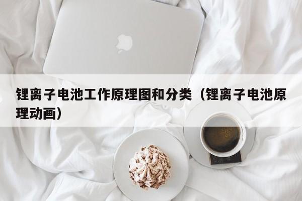 锂离子电池工作原理图和分类（锂离子电池原理动画）  第1张