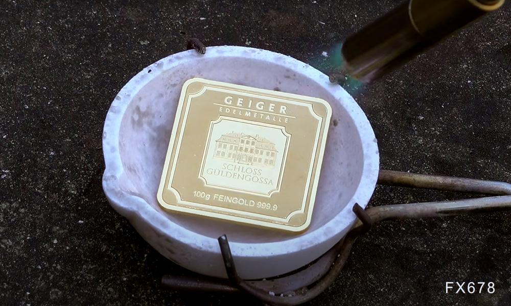 美联储立场强硬远超市场预期，黄金交易承压  第2张