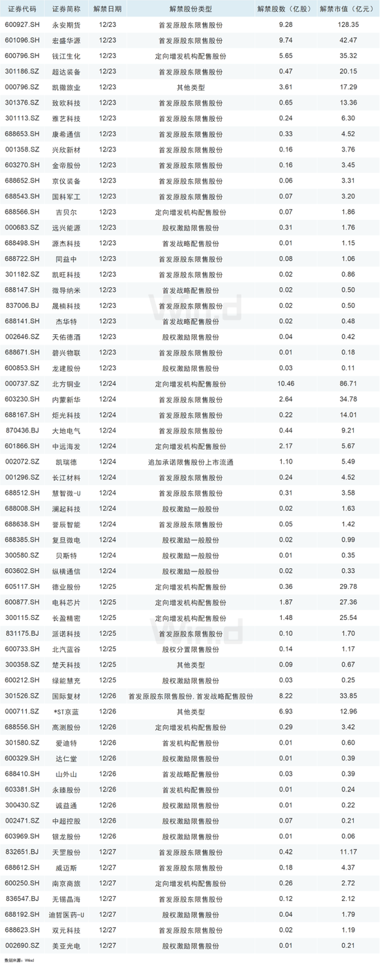 2024收官倒计时，A股跨年行情可期！  第2张