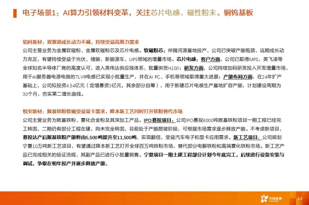 金属新材料2025年度策略：材料赋能新质生产力 | 天风金属新材料刘奕町团队  第14张