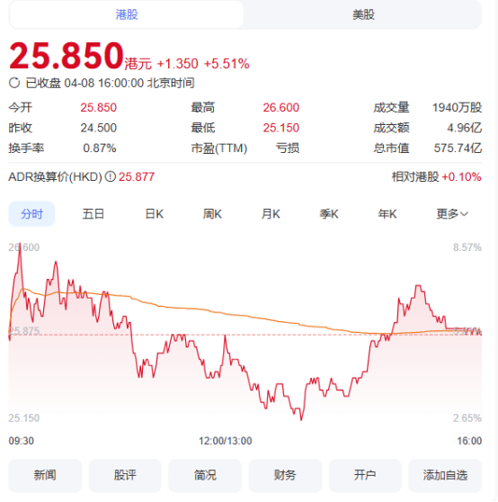 宁德时代鲸吞蔚来能源？3000座换电站值多少钱  第1张