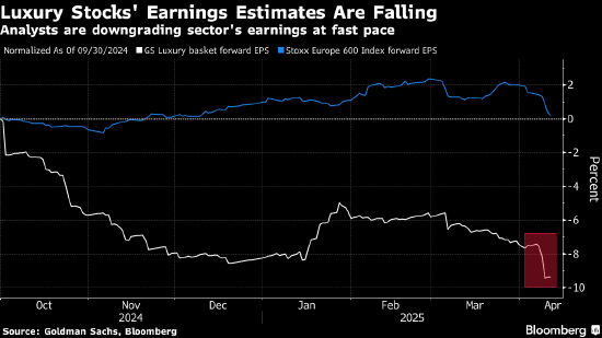 欧洲股市收盘走高 银行股涨势明显  第1张