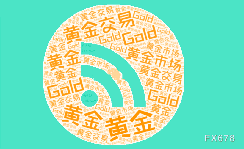 市场担忧全球经济衰退风险加剧，黄金继续走强  第1张