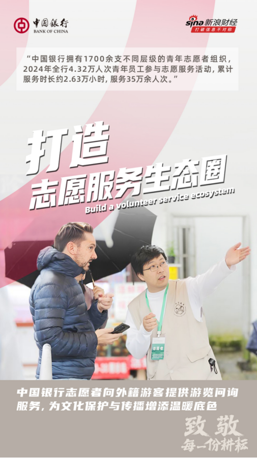 中国银行致敬每一份耕耘  第10张