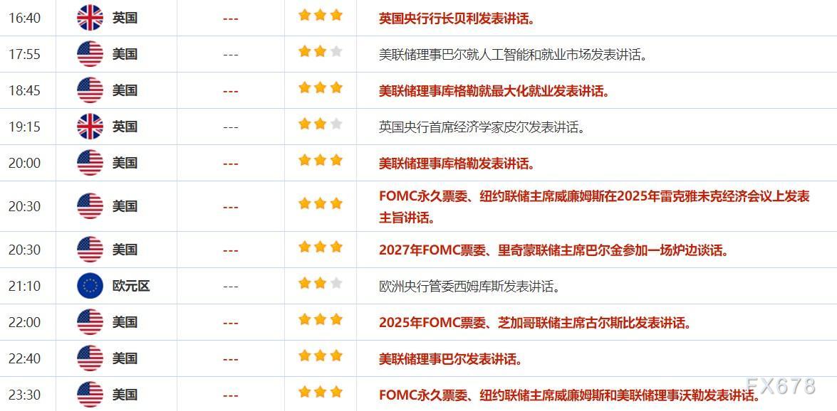 5月9日财经早餐：美国与英国达成贸易协议，投资者寄望贸易谈判取得突破，油价大涨超4%  第2张