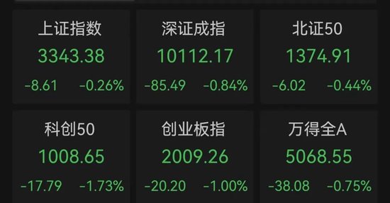 银行板块逆市上涨，多家公司股价创历史新高  第1张