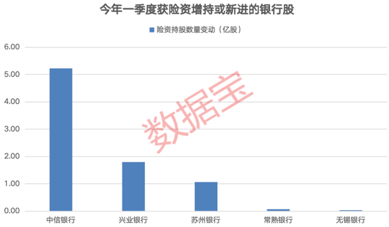 银行板块逆市上涨，多家公司股价创历史新高  第2张