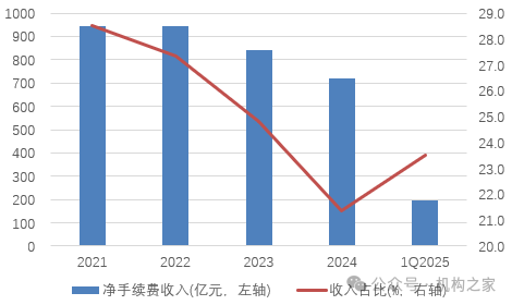 招商银行风控专家朱江涛或转战证券业 “跨界赶考”能否化解适配挑战？  第5张