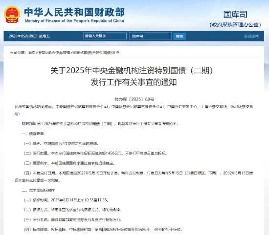财政部拟发行2025年中央金融机构注资特别国债（二期） 招标面值总额1450亿元  第1张