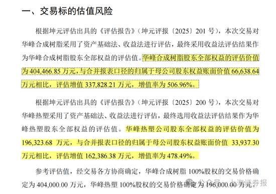 中小股东反对！002064，重组终止  第5张