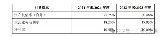 中小股东反对！002064，重组终止  第6张