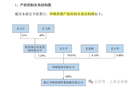 中小股东反对！002064，重组终止  第8张